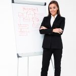 TP FORMATEUR PROFESSIONNEL D'ADULTES - RNCP 37275 – NIVEAU V